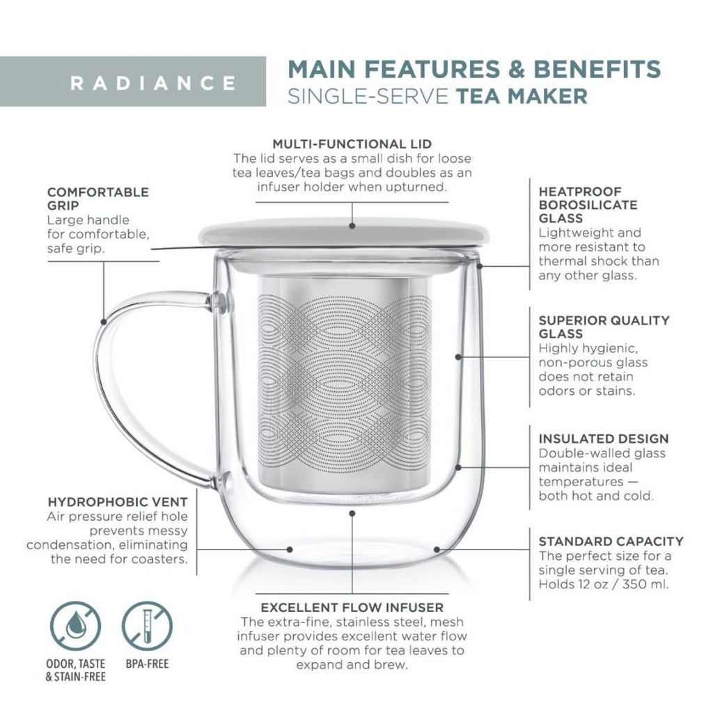 RADIANCE® DOUBLE WALL GLASS MUG WITH INFUSER & LID/COASTER